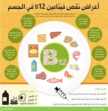 فوائد فيتامين b12 , اهم ما يخص فيتامين بي