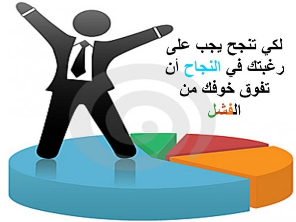 كلام عن التفوق , نصائح حول التفوق