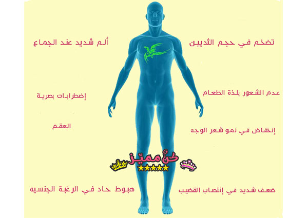 اضرار ارتفاع هرمون الحليب - كيف اتجنب اضرار هرمون اللبن 534 3