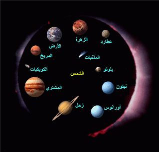 صور المجموعة الشمسية - افضل الصور للمجموعة الشمسية 329