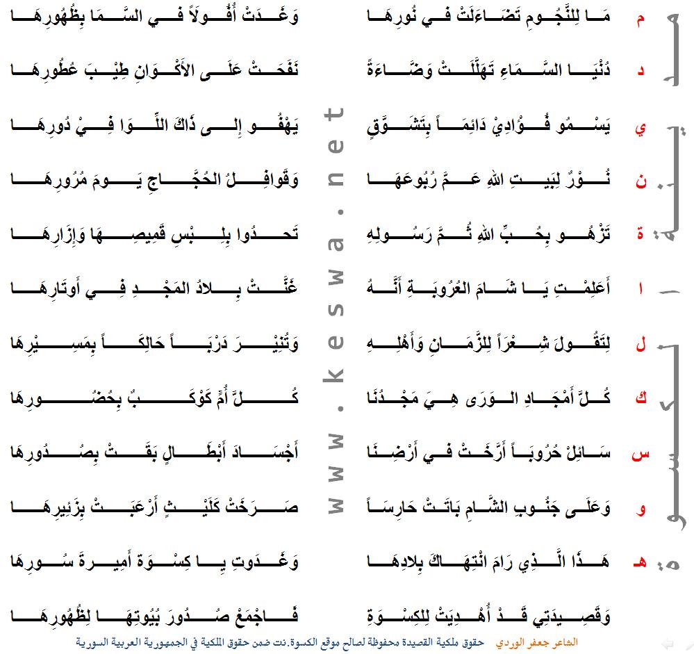 قصيدة عن المدينة - كلمات عن المدينة و عن الشعب 966 8