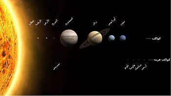 صور المجموعة الشمسية - افضل الصور للمجموعة الشمسية 329 3